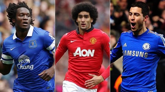 技術監控的 技術監控的